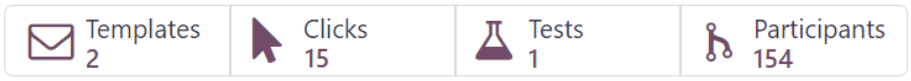 The row of smart buttons that appear in a currently running marketing campaign in LeanSoft.