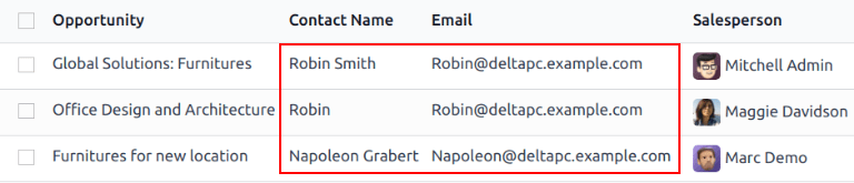 Danh sách các khách hàng tiềm năng tương tự với nhấn mạnh vào thông tin liên hệ trong ứng dụng CRM.