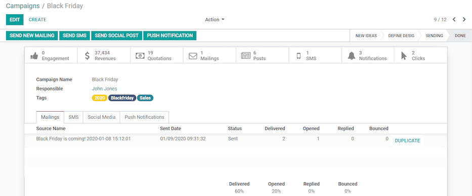 View of a sample campaign template page in LeanSoft Social Marketing.
