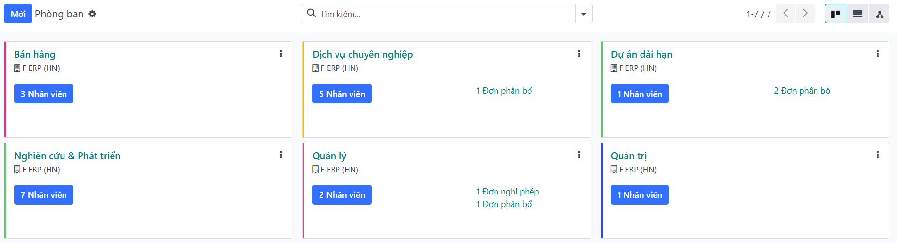 Chế độ xem bảng điều khiển các phòng ban với tất cả các thẻ phòng ban ở chế độ xem Kanban.