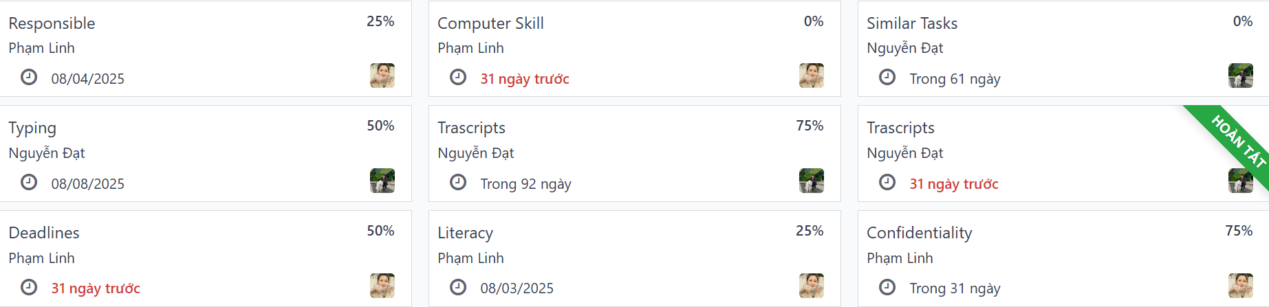 Dạng xem Kanban của các mục tiêu, với chín thẻ mục tiêu.