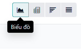 Chọn chế độ đồ thị