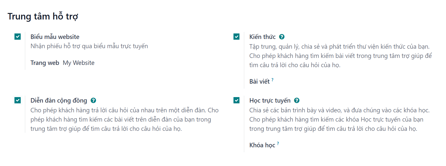 Tổng quan về trang cài đặt của một đội nhấn mạnh các tính năng của Trung Tâm Trợ Giúp.