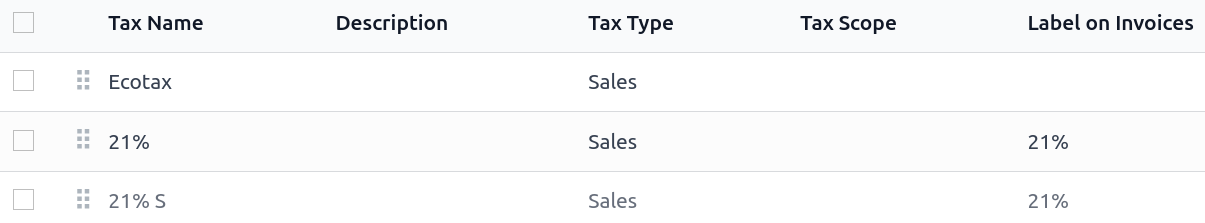 The taxes' sequence in LeanSoft determines which tax is applied first