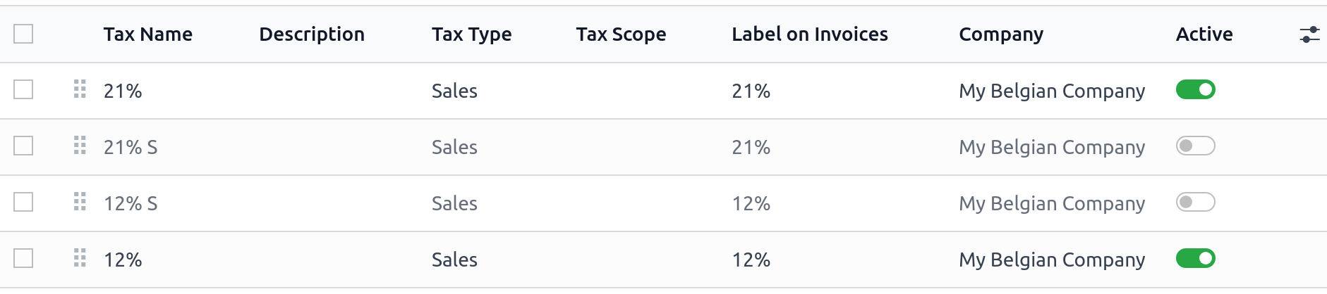 Activate pre-configured taxes in LeanSoft Accounting