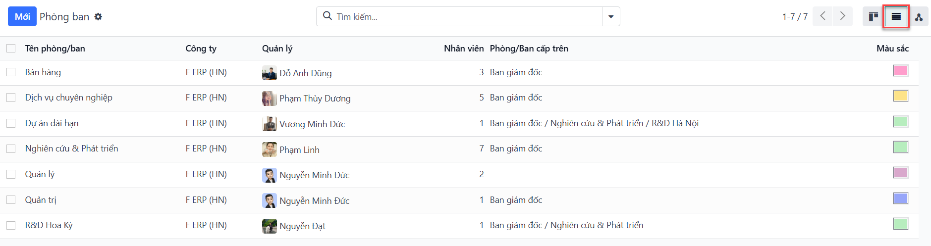 Các phòng ban được trình bày dưới dạng chế độ xem danh sách.