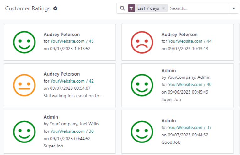View of the customer ratings report in LeanSoft Live Chat.