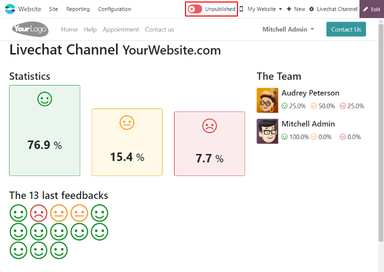 View of the published ratings on the portal for LeanSoft Live Chat.