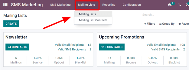 View of the main SMS mailing list page on the LeanSoft SMS Marketing application.