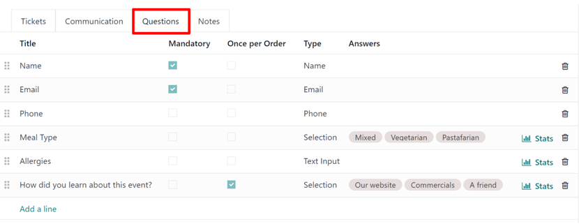 Typical questions tab on an event form in the LeanSoft Events application.