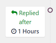 Time trigger display when dependent on another activity in LeanSoft Marketing Automation.