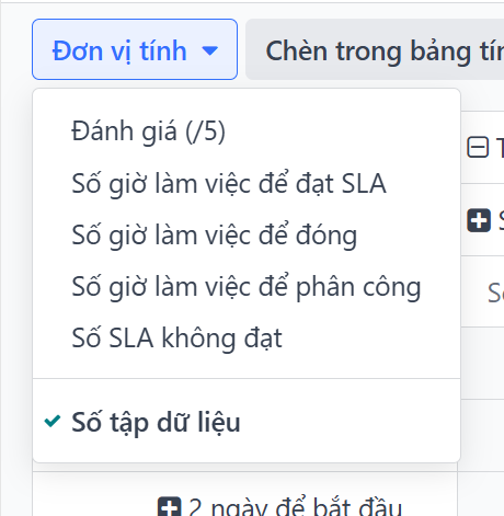 Xem các phép đo có sẵn trong báo cáo phân tích tình trạng SLA.