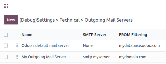 Splitting of LeanSoft mail server for transactional emails and Mail server for Mass mailing.