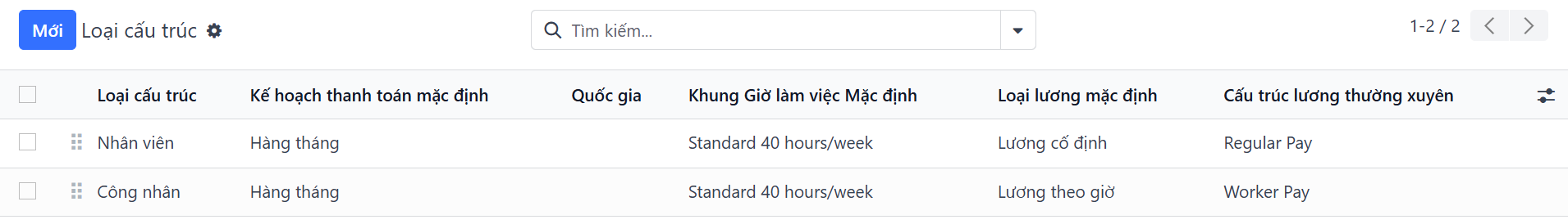 Danh sách tất cả các loại cấu trúc hiện có sẵn để sử dụng.