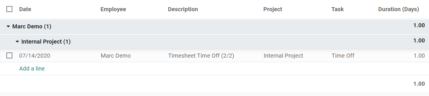 Xem chi tiết về dự án/nhiệm vụ trong LeanSoft Bảng chấm công