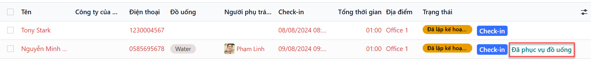 Danh sách đầy đủ của các khách hiện đang check-in, với các đồ uống cần phục vụ được làm nổi bật.